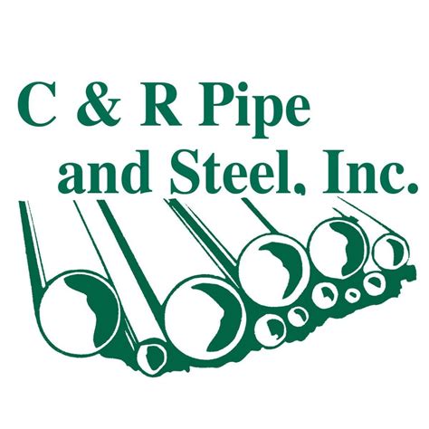 fairbanks sheet metal|c&r pipe and steel.